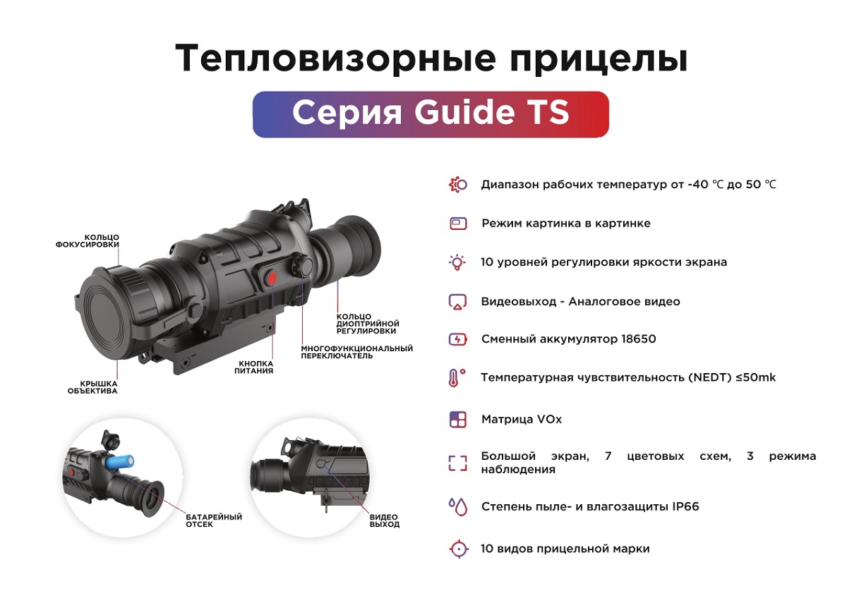 Тепловизионные прицелы Guide TS