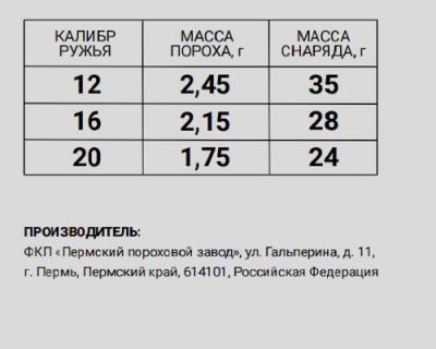 Порох "ППЗ - 2" 500 гр.