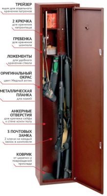 Шкаф оружейный S14