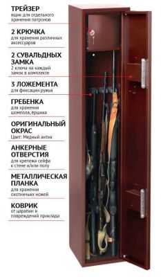 Шкаф оружейный S16